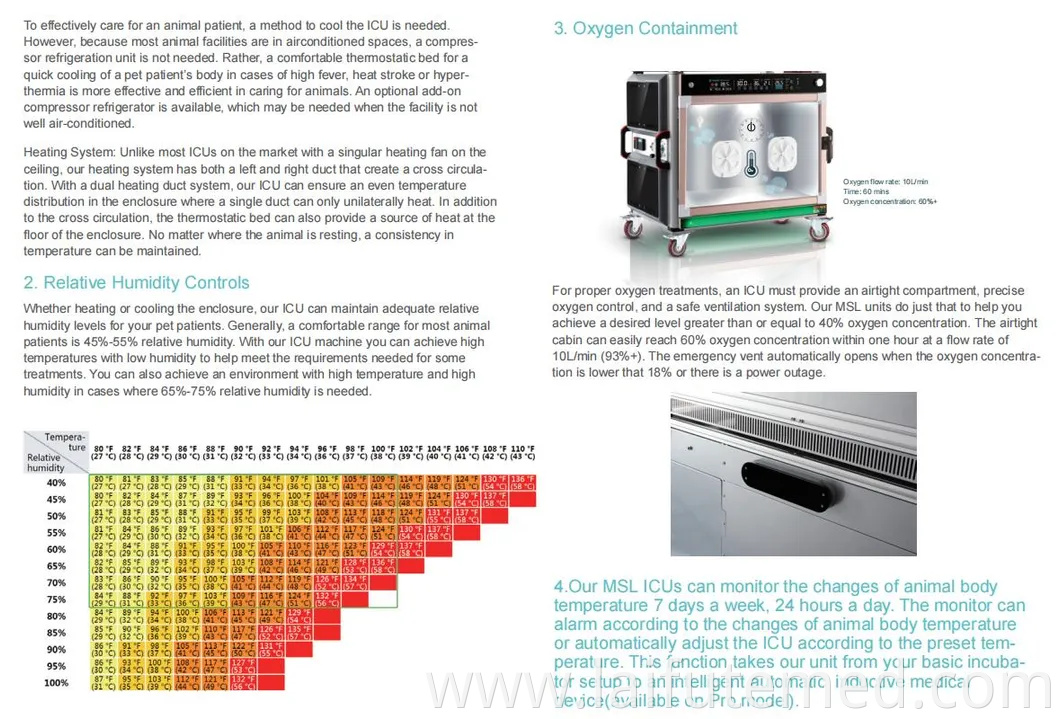 Pet ICU Incubator Animal ICU with Temperature Self-Adaption Adjustment System